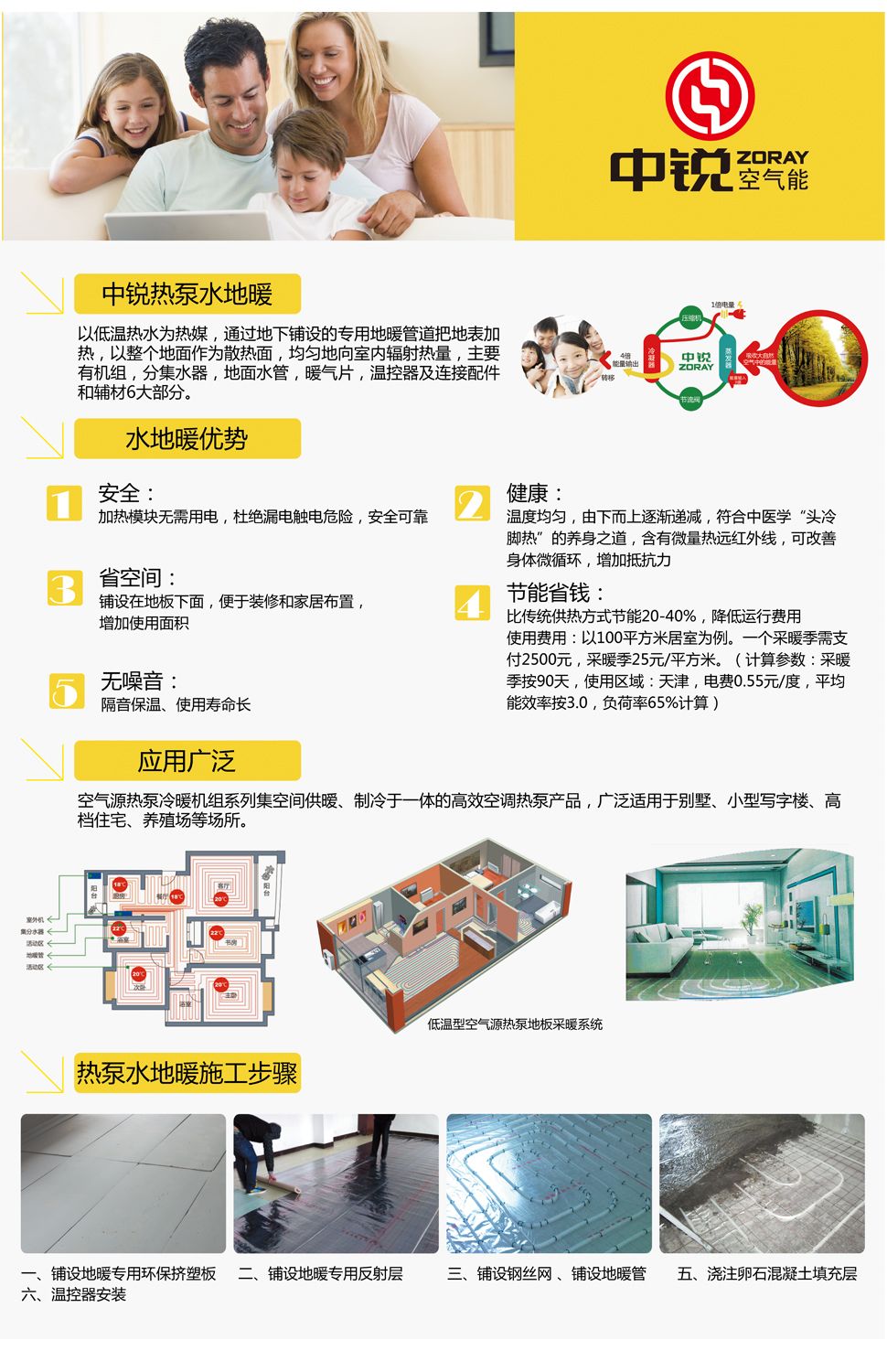 空气能热泵水地暖空调系列