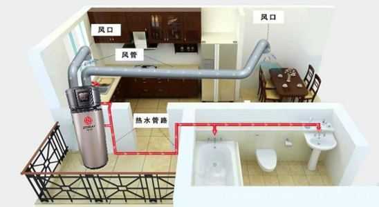 空气源热泵与空调有什么不同之处？区别在哪里？