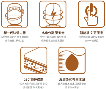 空气能热水器选择有“门道”，专业研发工程师来解答