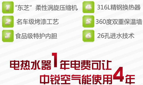 后悔知道晚了！怪不得空气能热水器这么受欢迎！