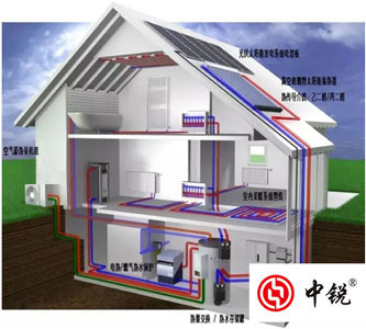 中秋如期而至，一起了解一下采暖季里的空气能热泵